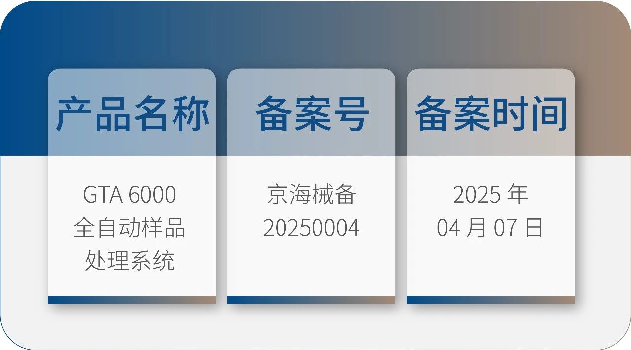 九強(qiáng)生物 GTA6000 獲批上市！請接收您的智能化實(shí)驗(yàn)室解決方案！